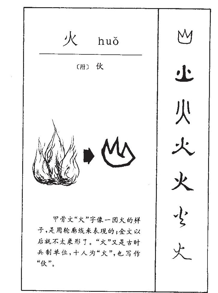 火字字源字典