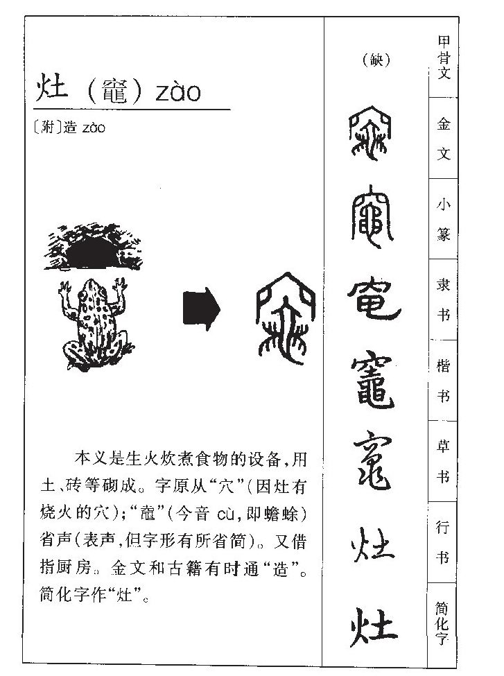 灶字字源字典