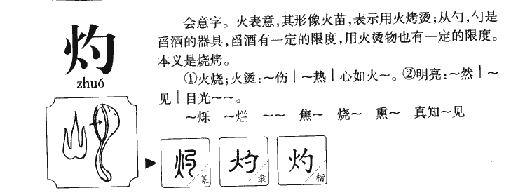 灼字字源字典