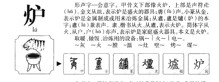 炉字字源字典