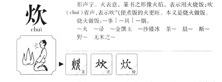 炊字字源字典