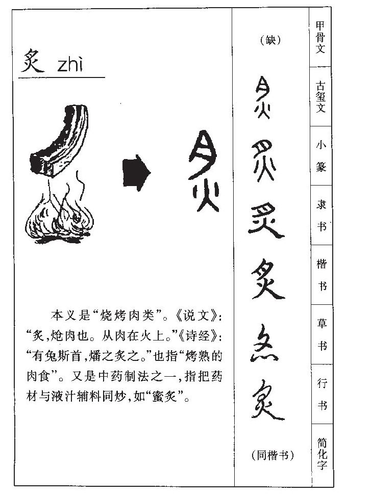 炙字字源字典