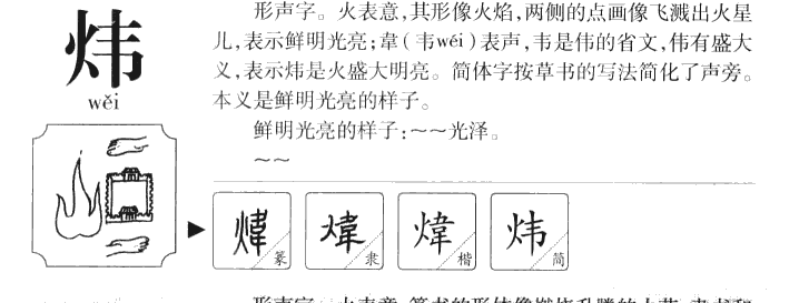 炜字字源字典