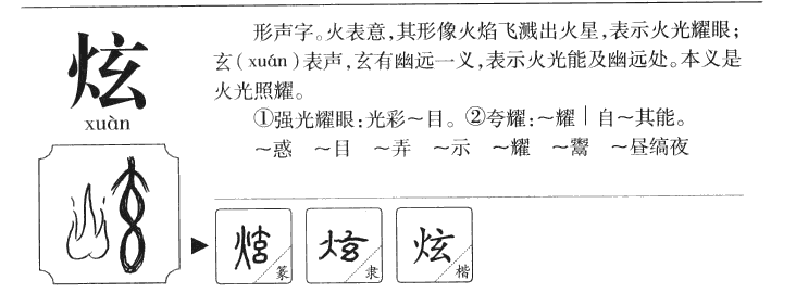 炫字字源字典