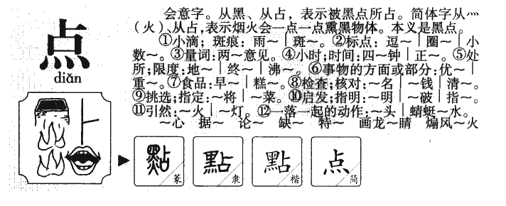 点字字源字典