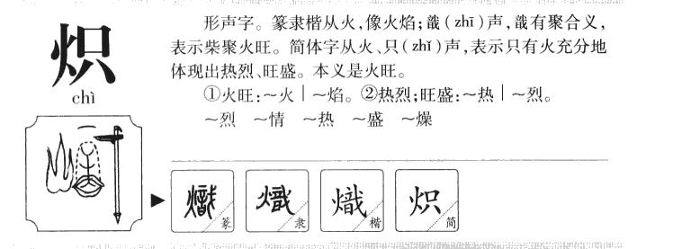 炽字字源字典