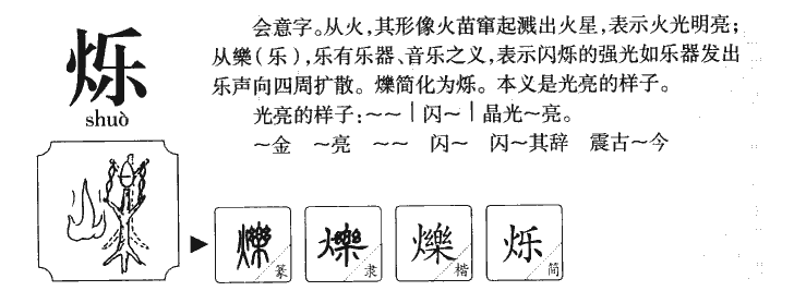 烁字字源字典