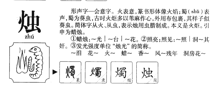 烛字字源字典