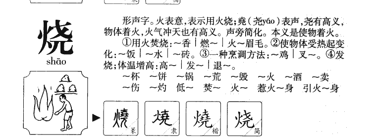 烧字字源字典