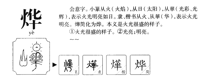 烨字字源字典