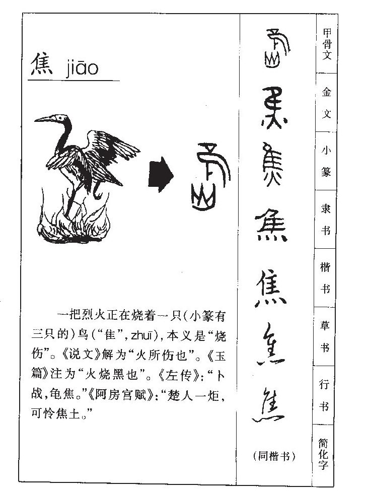 焦字字源字典