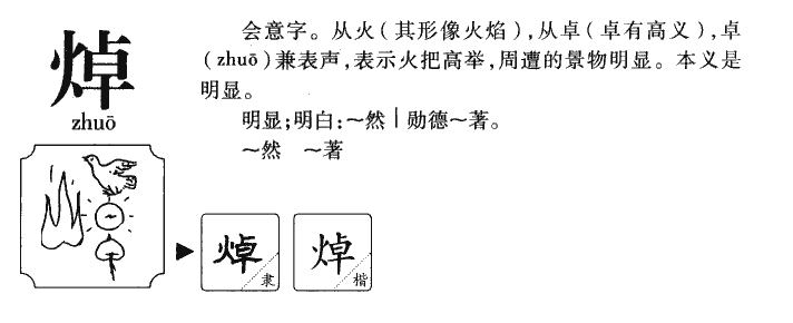 焯字字源字典