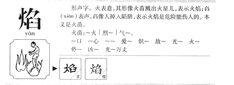 焰字字源字典