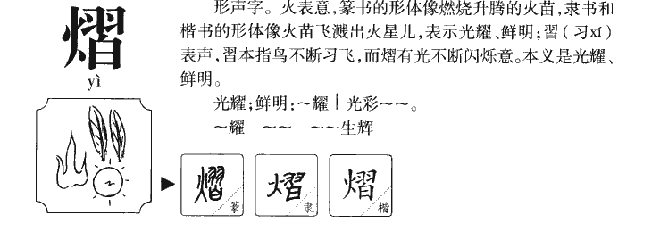 熠字字源字典