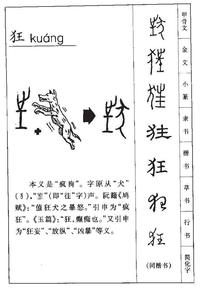 狂字字源字典