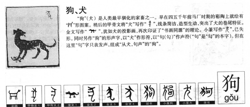 狗字字源字典