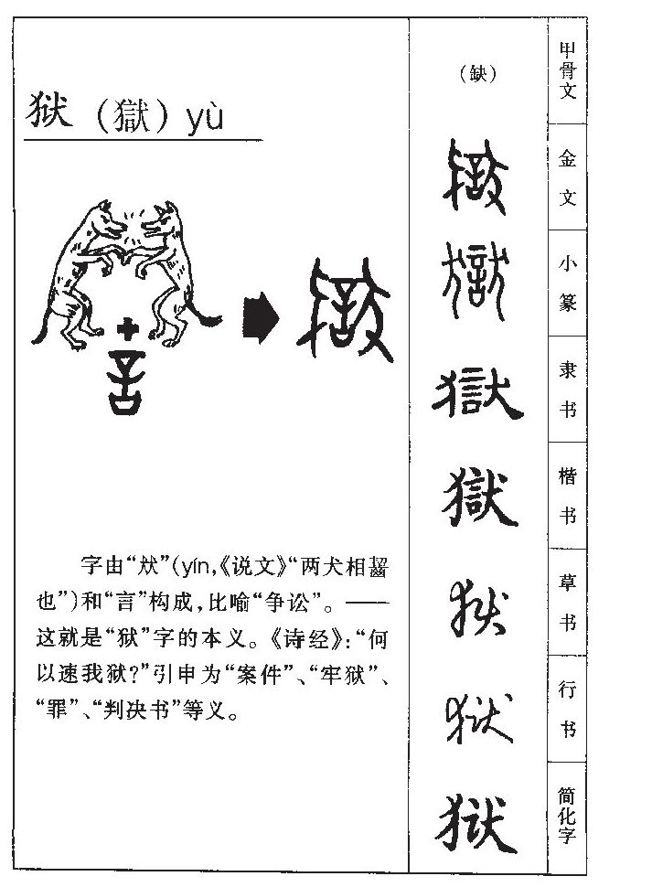 狱字字源字典