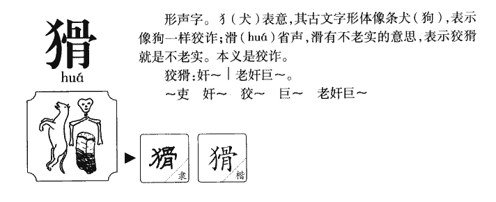 猾字字源字典