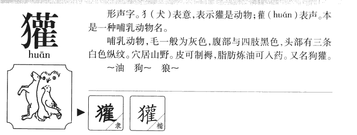 獾字字源字典