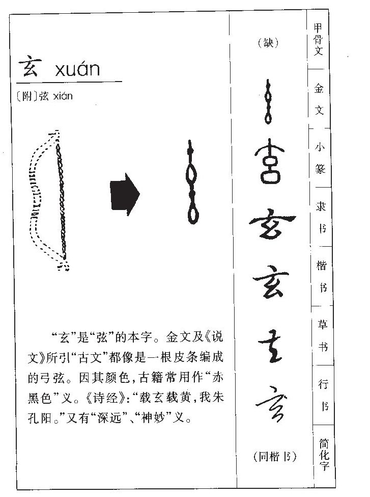 玄字字源字典