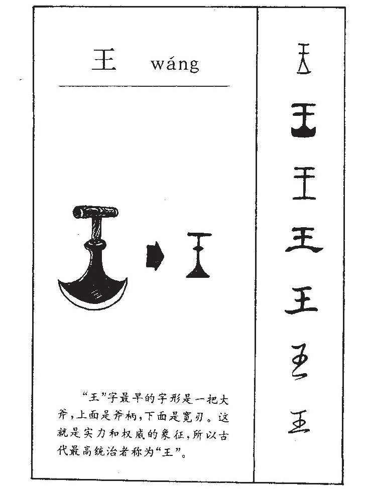 王字字源字典