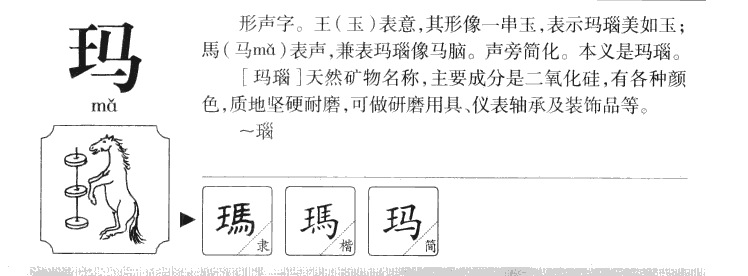 玛字字源字典