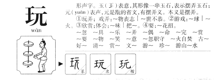 玩字字源字典