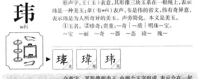 玮字字源字典