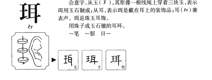 珥字字源字典