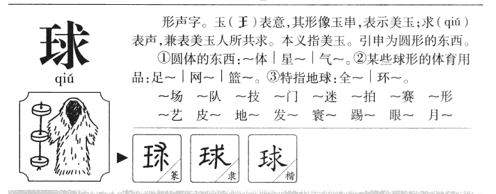 球字字源字典