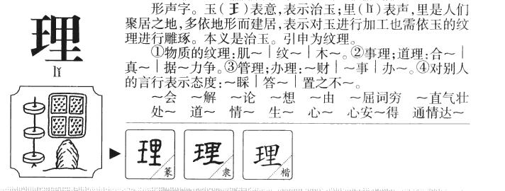 理字字源字典