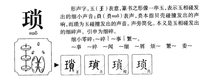 琐字字源字典