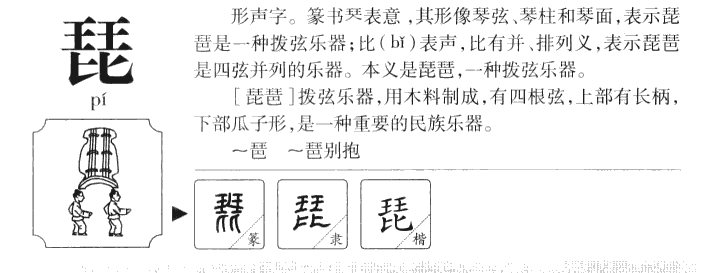 琵字字源字典