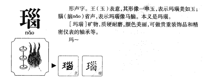 瑙字字源字典