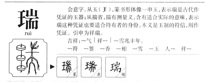 瑞字字源字典