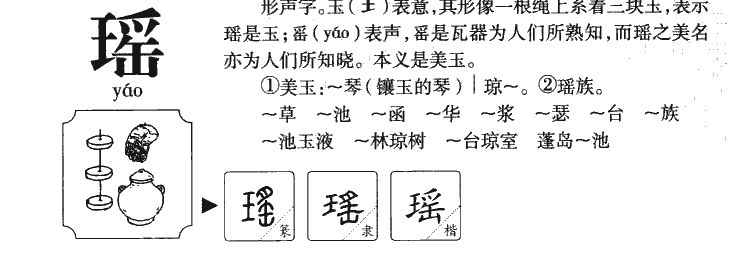 瑶字字源字典