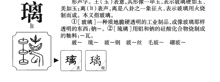 璃字字源字典