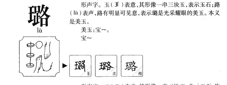 璐字字源字典