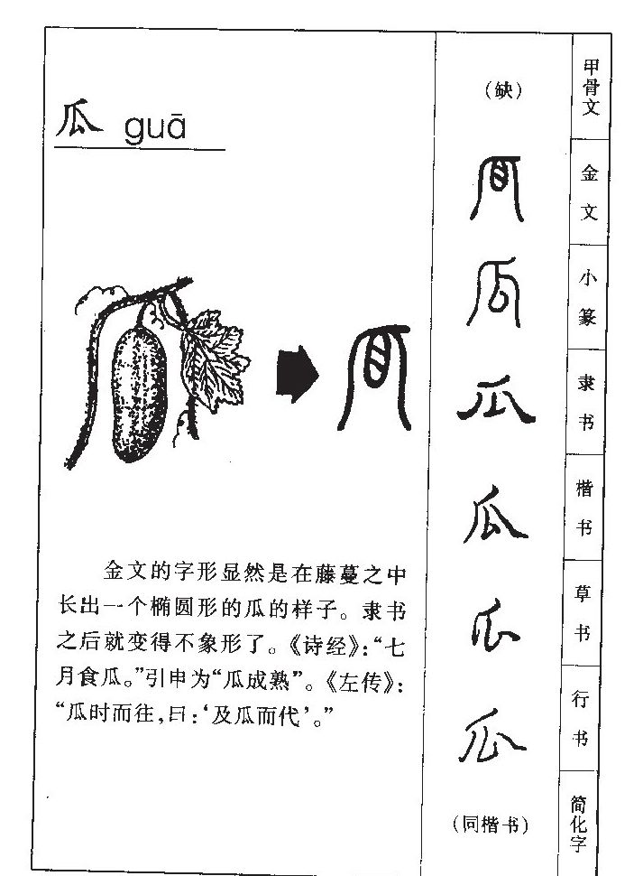 瓜字字源字典