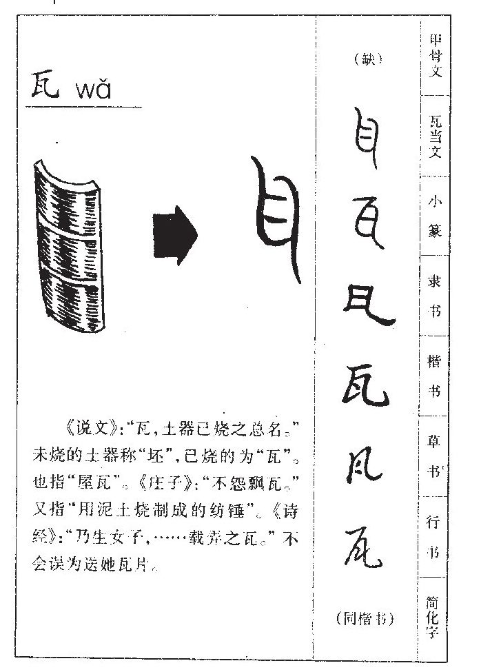 瓦字字源字典