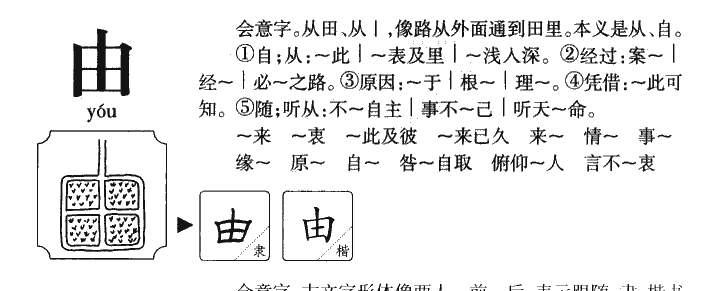 由字字源字典