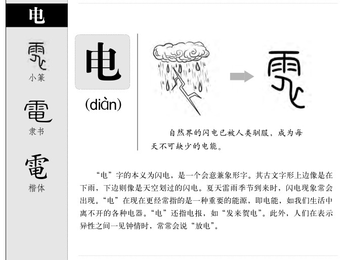 电字字源字典