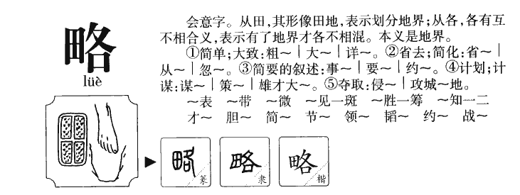 略字字源字典