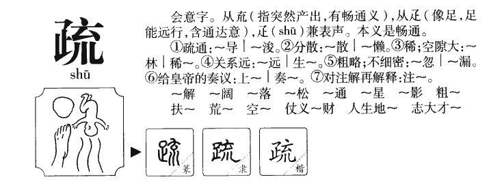 疏字字源字典