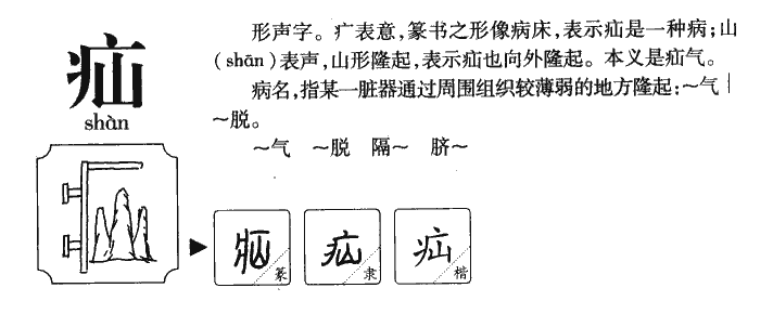 疝字字源字典