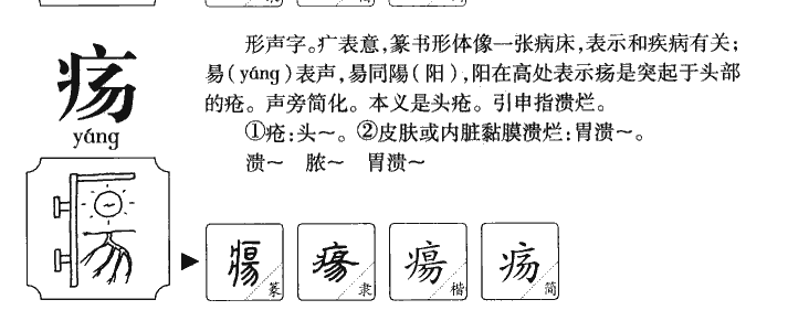 疡字字源字典