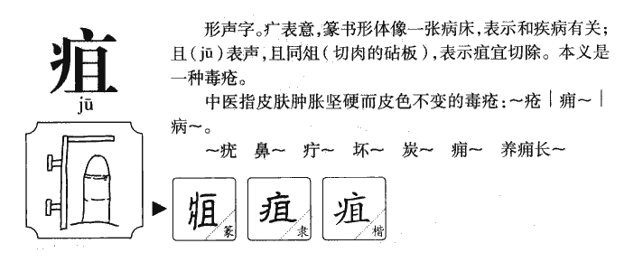 疽字字源字典