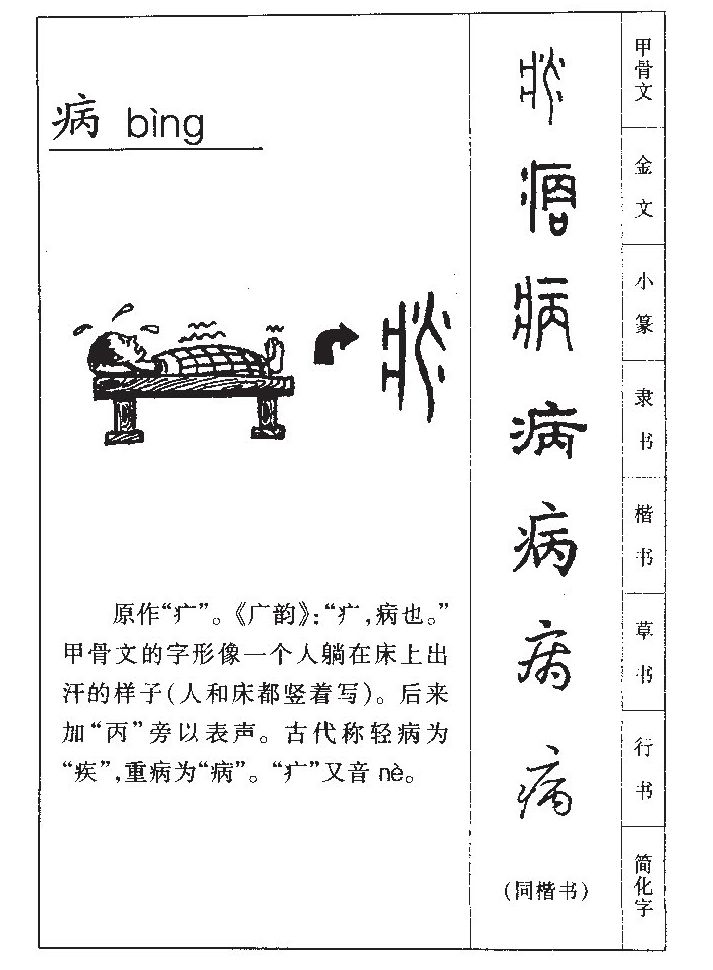 病字字源字典