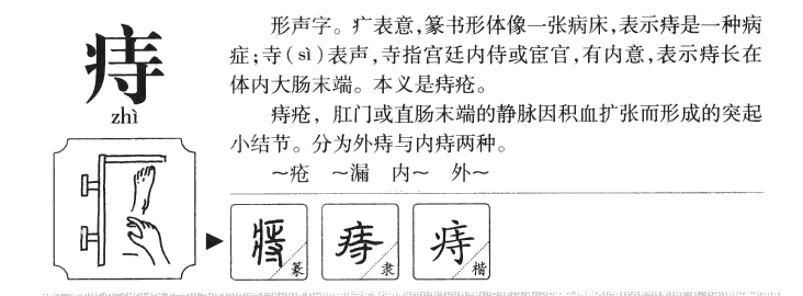 痔字字源字典