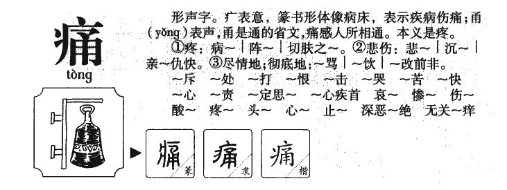 痛字字源字典